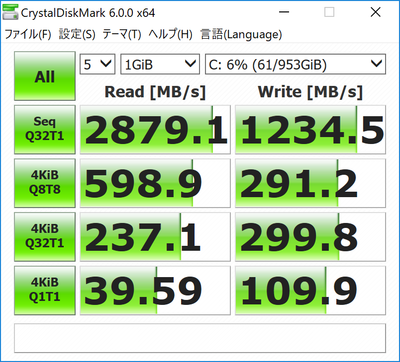 CrystalDiskMarkの結果（Surface Book 2 Core i7モデル）