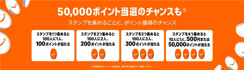 Amazon ブラックフライデー2025 スタンプラリー